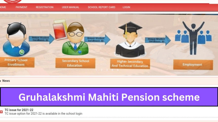 Gruhalakshmi Mahiti Pension Kanaja Status Check (May 2024 Direct Link)