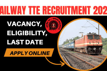 Railway TTE Recruitment 2025