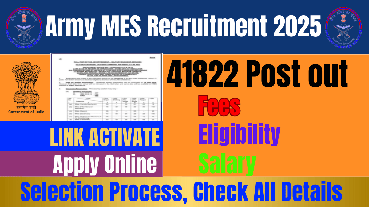 Army MES Recruitment 2025: Apply Online, Fees, Eligibility, Salary, Selection Process, Check All Details