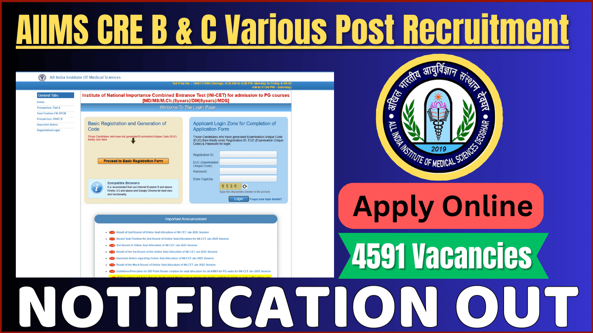 AIIMS CRE Group B & C Various Post Recruitment