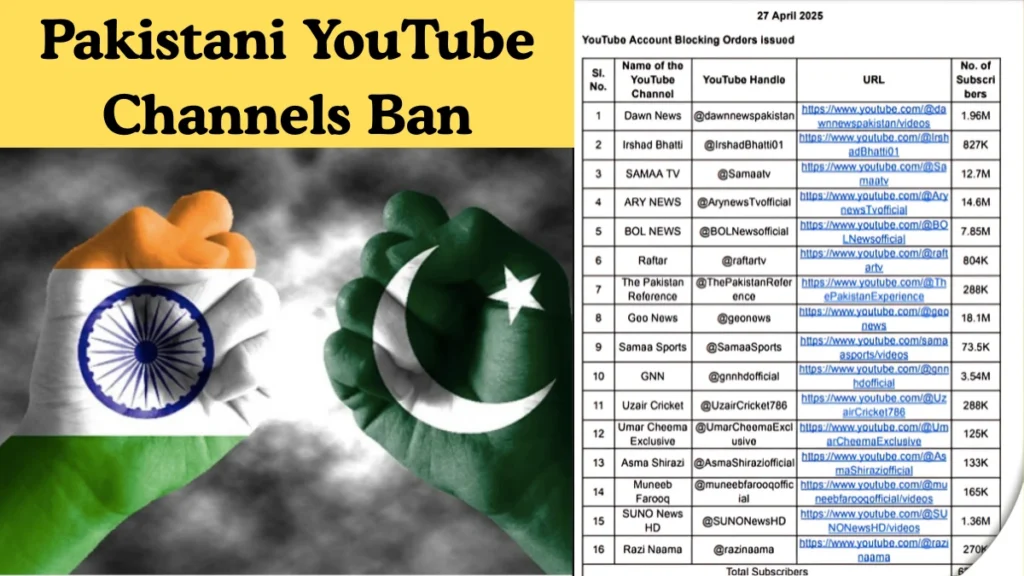 Pakistani YouTube Channels Ban